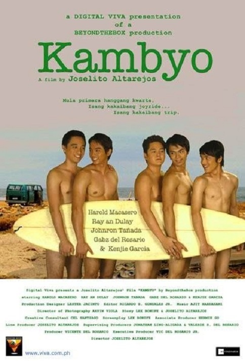 En este momento estás viendo Kambyo (2008)